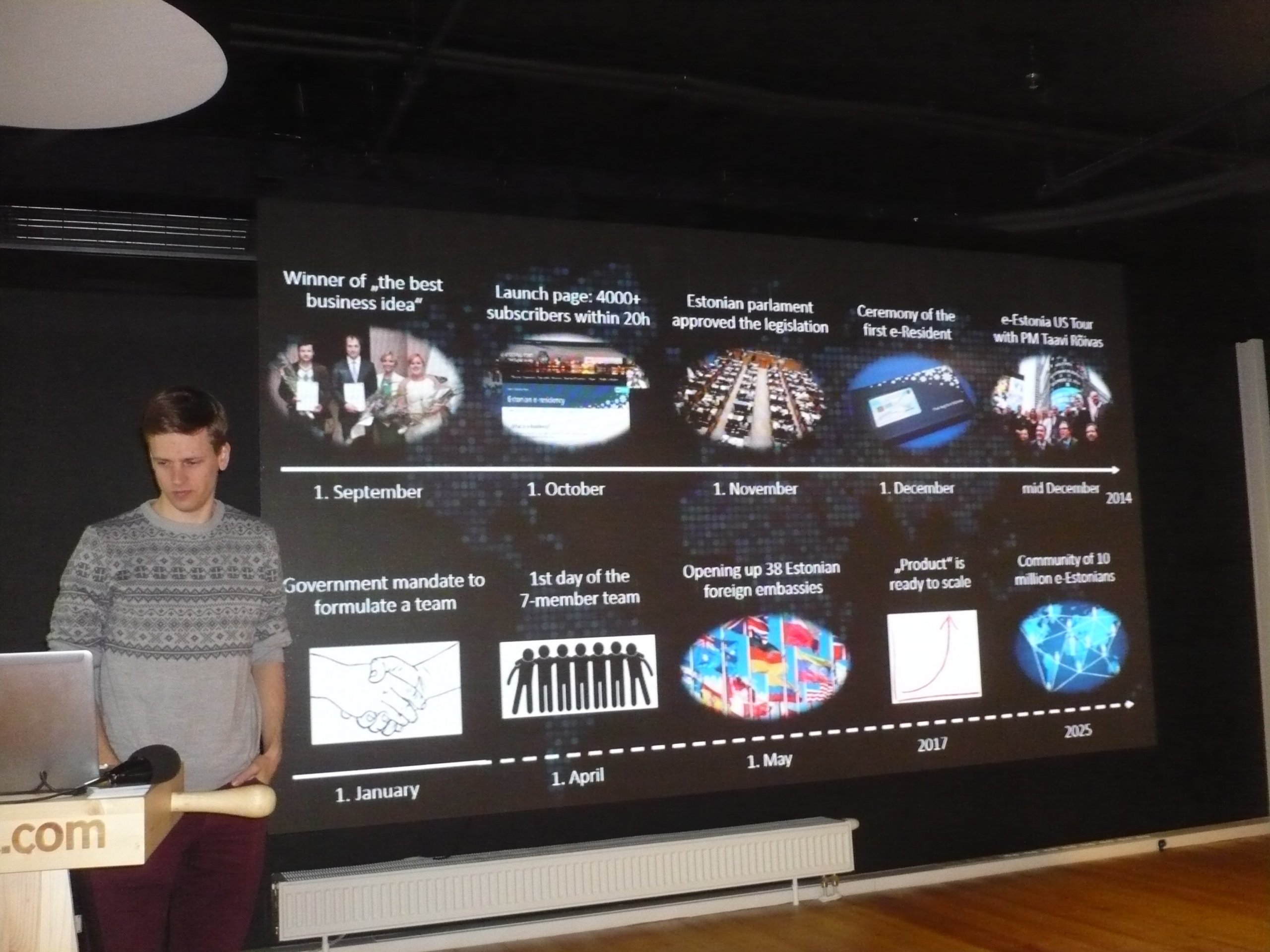 Digital Chronogram